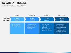 Investment Timeline PPT Slide 3