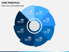 Core Principles PPT slide 10
