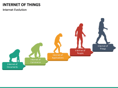 Internet of Things (IOT) PowerPoint Template | SketchBubble