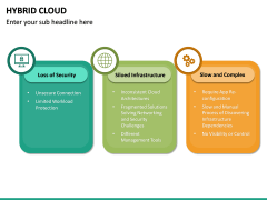 Hybrid Cloud PowerPoint Template | SketchBubble