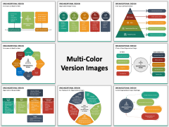 Organizational Design PPT Slide MC Combined