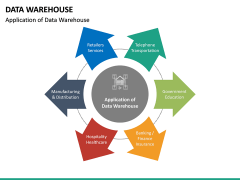 Data Warehouse PowerPoint Template | SketchBubble
