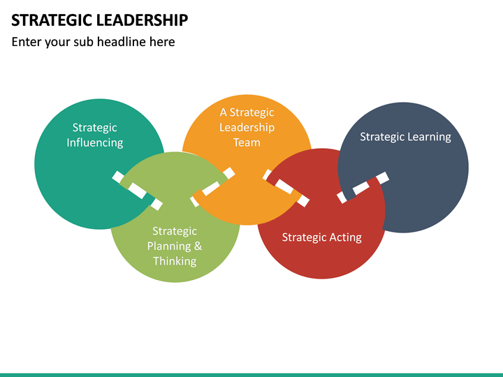 Strategic Leadership PowerPoint Template | SketchBubble