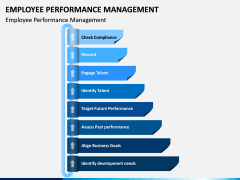 Employee Performance Management PPT Slide 9