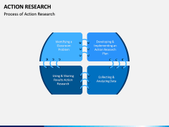 Action Research PPT Slide 4