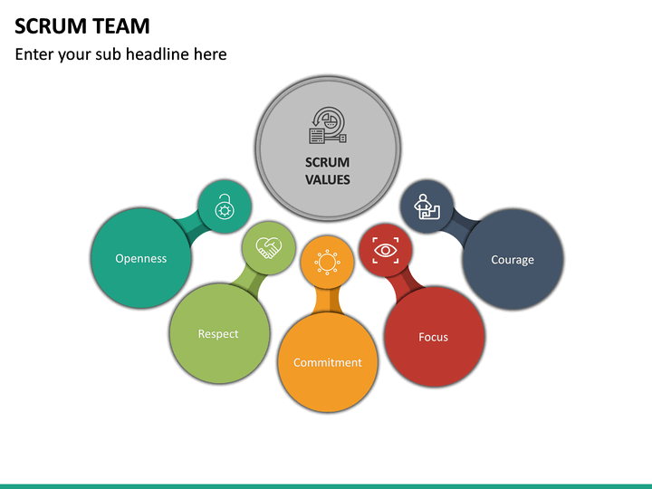 SCRUM Team PowerPoint Template | SketchBubble