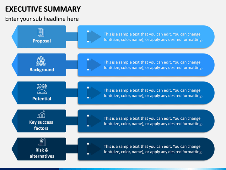 Executive Summary PowerPoint and Google Slides Template PPT Slides