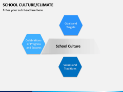School Culture PPT Slide 6