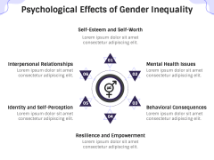 Gender Inequality PPT Slide 7