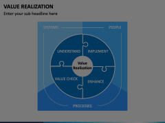 Value Realization PowerPoint and Google Slides Template - PPT Slides