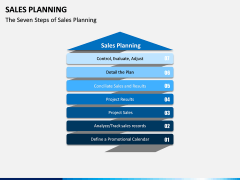 Sales Planning PPT Slide 4