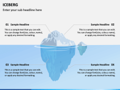 Iceberg Diagram For Powerpoint And Google Slides - Ppt Slides