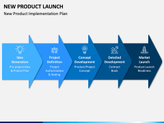 New Product Launch PPT Slide 1