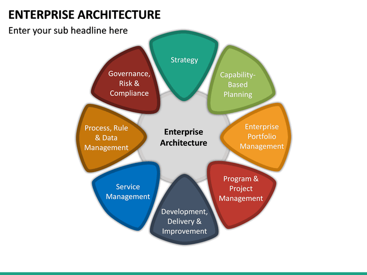 Enterprise Architecture PowerPoint Template | SketchBubble