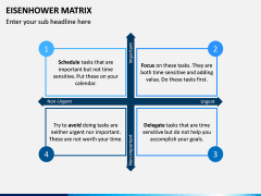 Eisenhower Matrix PPT Slide 11