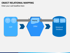 Object Relational Mapping PPT slide 5