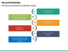 HR Outsourcing PowerPoint Template | SketchBubble