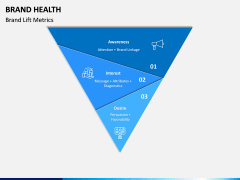 Brand Health PPT Slide 6