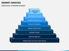 Market Analysis PPT Slide 4