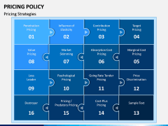 Pricing Policy PPT Slide 5