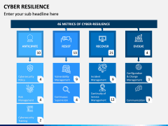 Cyber Resilience PPT Slide 5