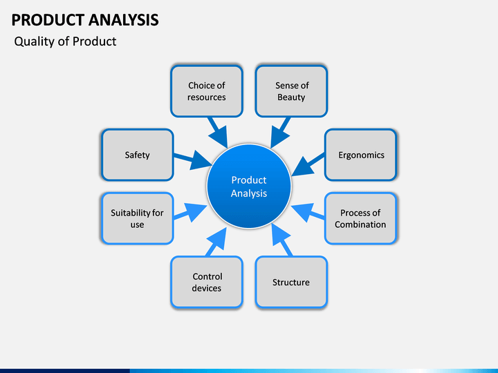 research ppt template free download