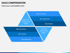 Sales Compensation PPT Slide 8