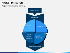 Project Initiation PPT Slide 3