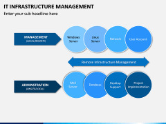 IT Infrastructure Management PowerPoint Template | SketchBubble