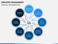 Employee Engagement PPT Slide 12