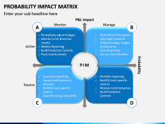 Probability Impact Matrix PPT Slide 5