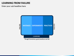 Learning from Failure PPT Slide 12