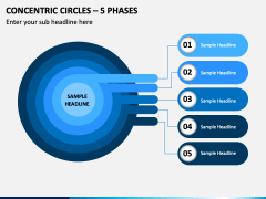 Concentric Circles – 5 Phases PPT Slide 1