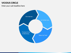 Vicious Circle PPT Slide 5