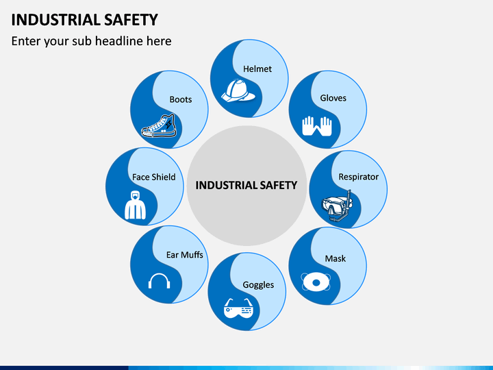 presentation on industrial safety