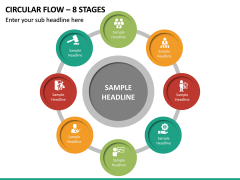 Circular Flow – 8 Stages PPT Slide 2