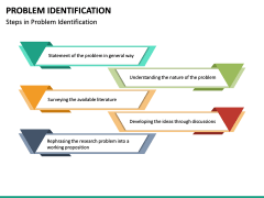 Problem Identification PowerPoint Template | SketchBubble
