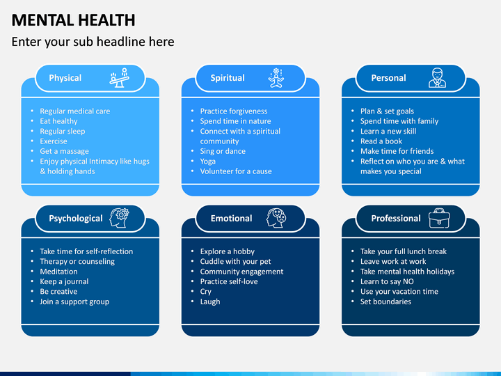 Mental Health PowerPoint Template | SketchBubble