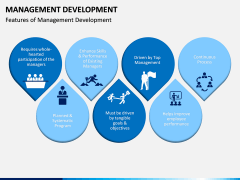 Management Development PPT slide 7