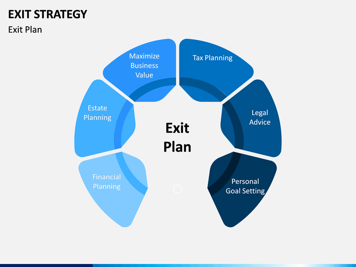 exit-strategy-powerpoint-template