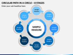 Circular Path in a Circle – 8 Stages PPT Slide 1