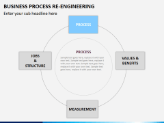 Business process re-engineering PPT slide 4