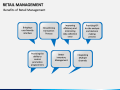 Retail Management PPT slide 11