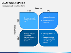 Eisenhower Matrix PPT Slide 7