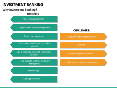 Business Service,Banking and Investment,Change Management,Industry,Digital Economy,Banking and Investment,Aplikasi Digital Finance,Entrepreneur,Sales & Marketing,Financial