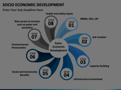 Socio Economic Development Animated Presentation - SketchBubble