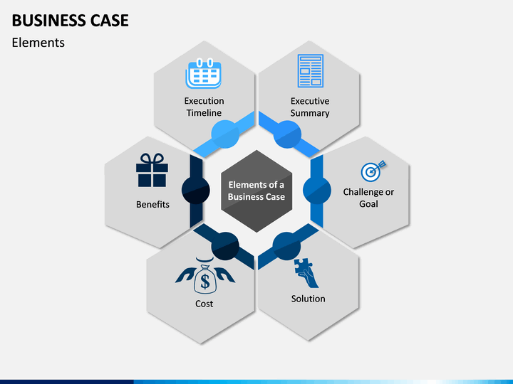 business case powerpoint template