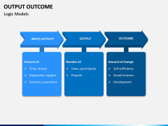 Output Outcome PPT Slide 5