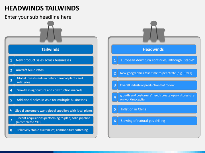 headwinds tailwinds