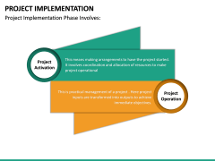 Project Implementation PowerPoint Template | SketchBubble